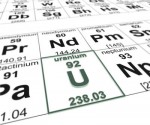 uranium periodic table shutterstock