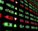 finance shutterstock 333