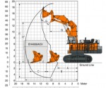 Hitachi excavator