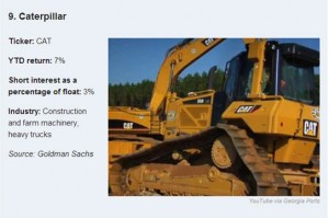 business insider short caterpillar