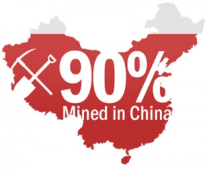 INFOGRAPHIC: The Periodic Table of smartphones