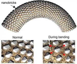 German researchers develop mineral as flexible as rubber