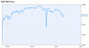 ap gold spikes hacked twitter