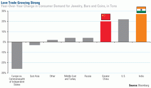 COM-Love-Trade-going-strong-05242013-LG