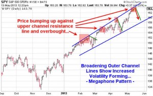 Vermeulen SPYResistance