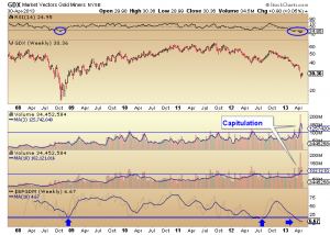 Roy-Byrne apr30edgdx1