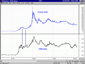 may10edCRBGoldOverlay