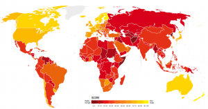 Corruption Index
