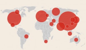 CO2 emissions by country