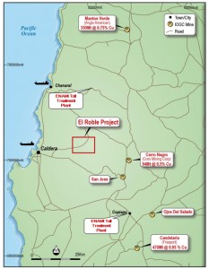 Australian junior sets foot in Chile’s copper sector