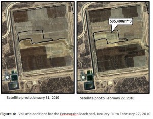 Volume additions Penasquito