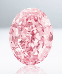 Diamond investing FAQ