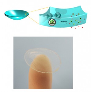 Nanodiamond-embedded contact lenses the latest approach to treat glaucoma