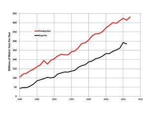 Declining coal prices to hit producers even harder