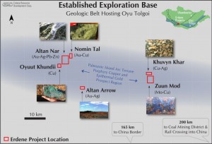 Teck invests further in Halifax’s Erdene to expand copper exploration in Mongolia