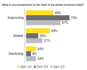 Mining deals in Canada plunge 51%, but light at end of tunnel getting brighter