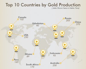 Global gold, silver production to hit fresh records this year