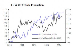 Strike is over but platinum, palladium prices have plenty upside
