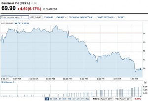 No end in sight for Centamin legal fight over gold mine in Egypt