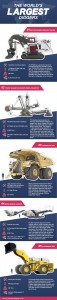 The world's largest diggers