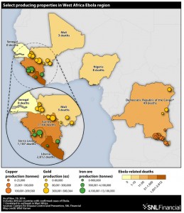 When it rains…Iron ore, gold miners the most vulnerable to Ebola risk