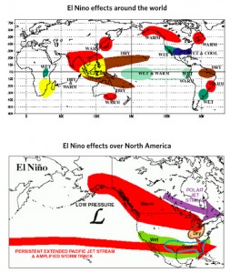 Copper, nickel prices likely to be hit by El Niño event