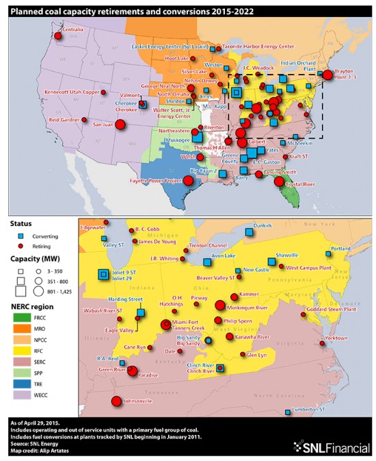 US coalfired plants retiring to peak this year — study