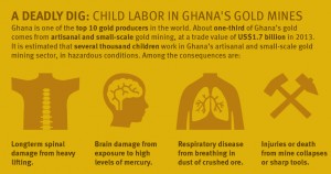 Ghana urged to end child labour in gold mines