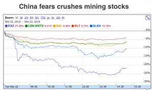 Glencore drops to lowest ever on China-triggered mining stock massacre