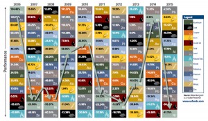 One more reason you don't want to mine nickel