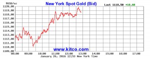 Gold hits 12-week high, on track for best month in a year