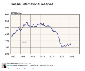 Gold-buying spree makes of Russia the world's largest consumer