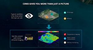 Planetary Resources now has $21 million to help miners find resources… on Earth