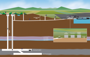 Sirius Minerals lines up contractors for huge potash mine, may lower cost estimates