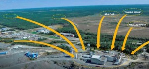 Site visit - Integra Golds's Lamaque Project - updated cover photo on its investor presentation