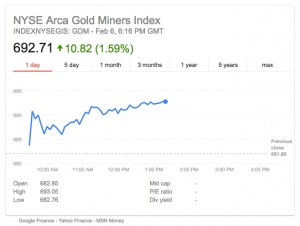 Global uncertainties push gold, producers to fresh highs