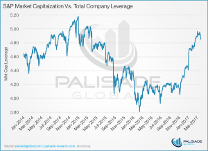 Six charts that scream buy gold - chart 3