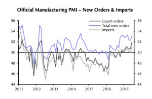 Copper price ends first half at 3-month high