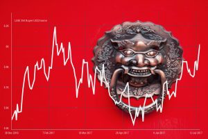 Copper price jumps on gangbusters China growth