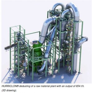 Pakistani Pioneer Cement Ltd. orders LOESCHE mills