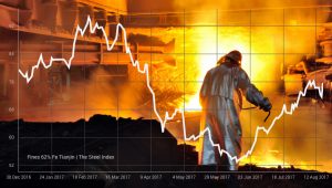 Iron ore joins base metals price rally