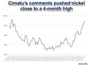 Philippines says open pit mining ban to stay put