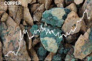 More bad news for copper price