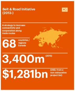 BHP says 2017 a ‘tipping point’ for electric cars