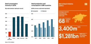 BHP says 2017 a ‘tipping point’ for electric cars