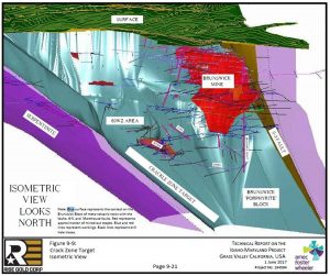 A tiny junior targeting 1-3 Moz high-grade gold - Crack Zone Target Isometric View
