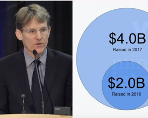 Michael McCrae publisher of MINING.com