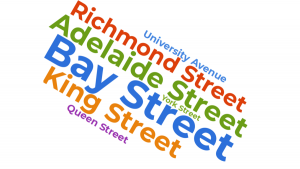 mining intelligence top mining addresses