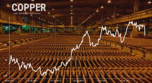 on blockbuster Chinese imports