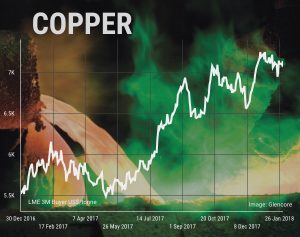 Goldman all but says the mining supercycle is back